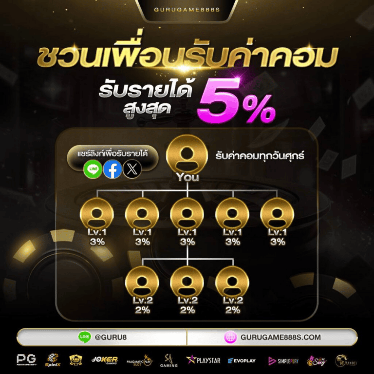 GURUGAME888-09